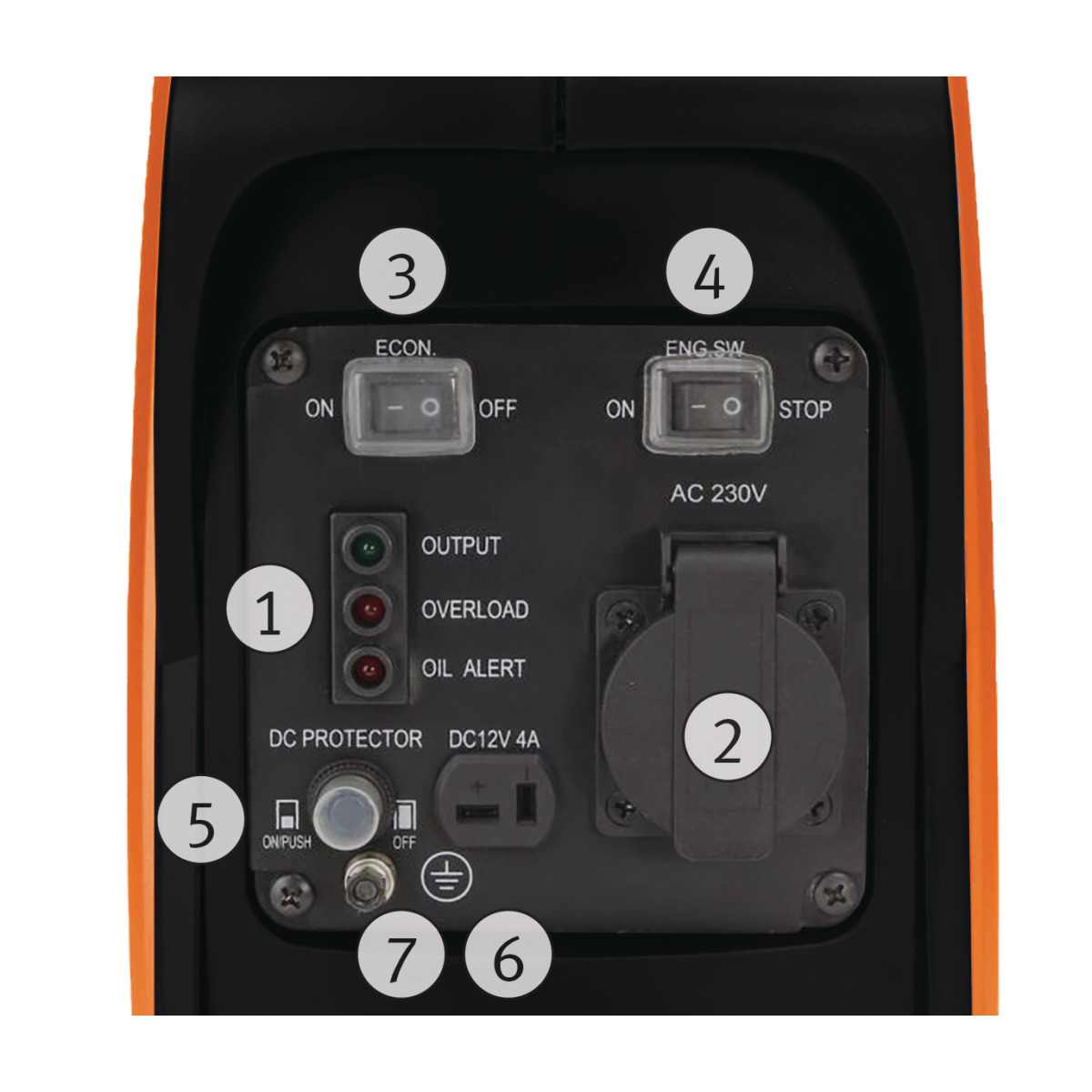 STÜRMER Inverter-Stromerzeuger Unicraft PG-I 8 SR STÜRMER Inverter-Stromerzeuger Unicraft PG-I 8 SR