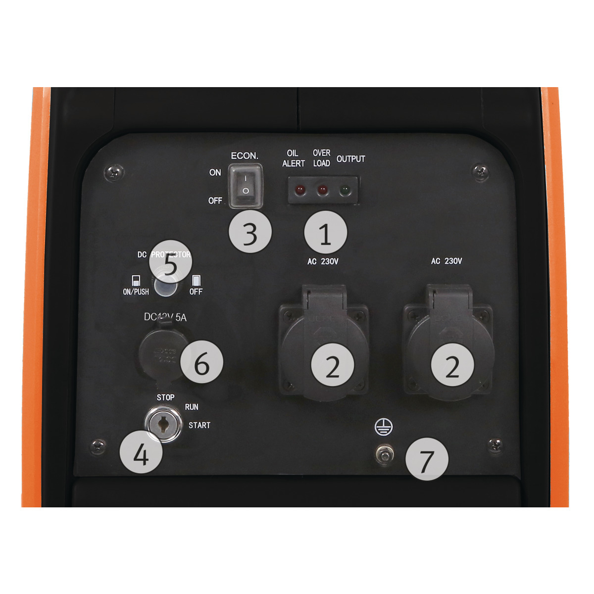 STÜRMER Inverter-Stromerzeuger Unicraft PG-I 35 SE