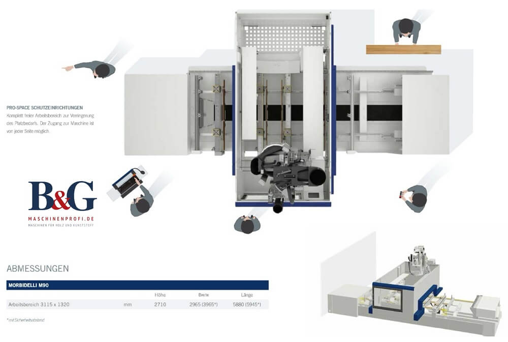 SCM CNC Bearbeitungszentrum morbidelli m90 SCM CNC Bearbeitungszentrum morbidelli m90