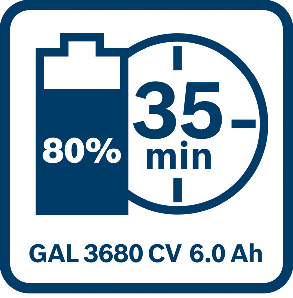 BOSCH Ladegerät GAL 3680 CV BOSCH Ladegerät GAL 3680 CV