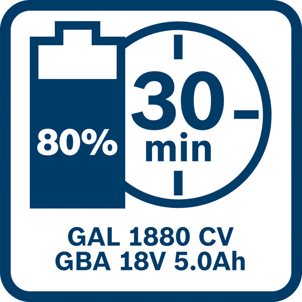 BOSCH Akku GBA 18V 5.0Ah BOSCH Akku GBA 18V 5.0Ah