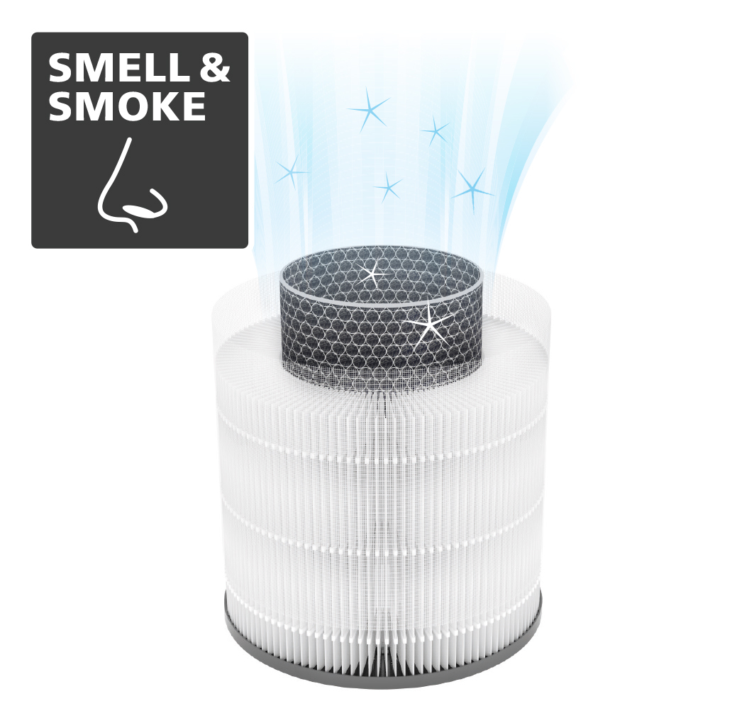 LASERLINER AirBreeze 120 Filter-Set LASERLINER AirBreeze 120 Filter-Set