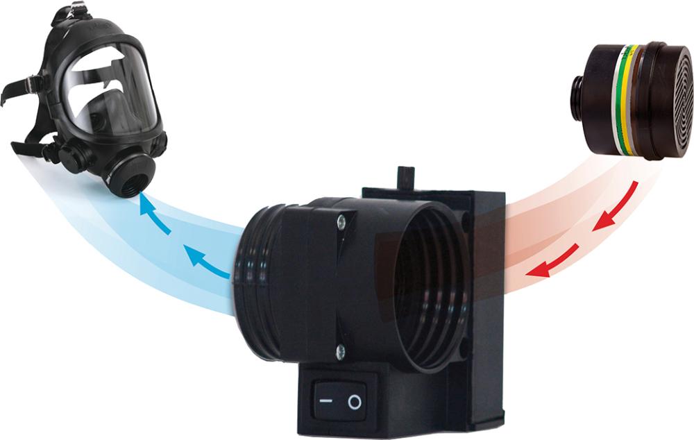 EKASTU SAFETY Atemhilfe AIRMATIC EKASTU SAFETY Atemhilfe AIRMATIC