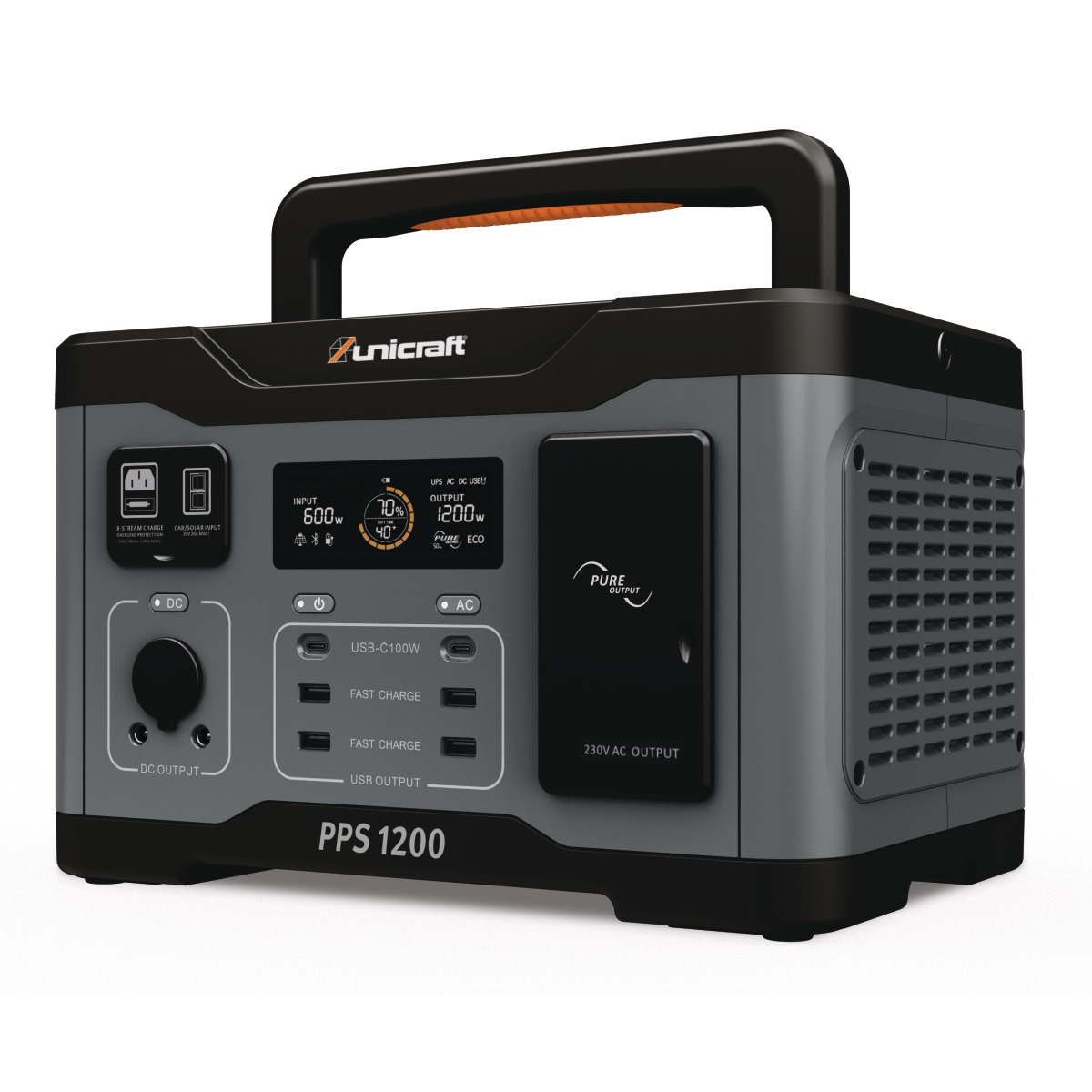 STÜRMER Powerstation Unicraft PPS 1200