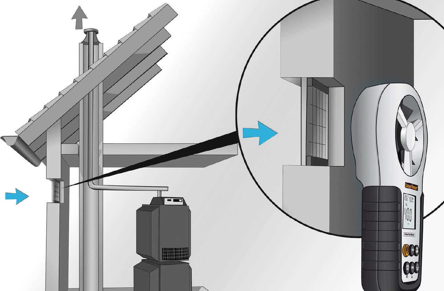 LASERLINER AirflowTest-Master
