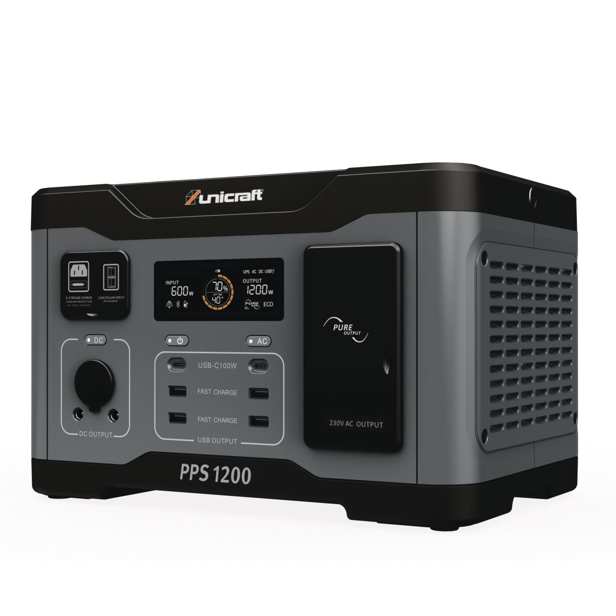 STÜRMER Powerstation Unicraft PPS 1200