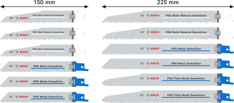 BOSCH PRO Demolition Säbelsägeblatt Set, 12-tlg. BOSCH PRO Demolition Säbelsägeblatt Set, 12-tlg.