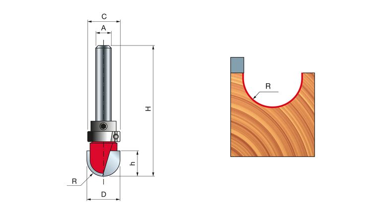FREUD Halbrundfräser 8 mm 4,8x9,52 (Radius 1 x Durchmesser) FREUD Halbrundfräser 8 mm 4,8x9,52 (Radius 1 x Durchmesser)