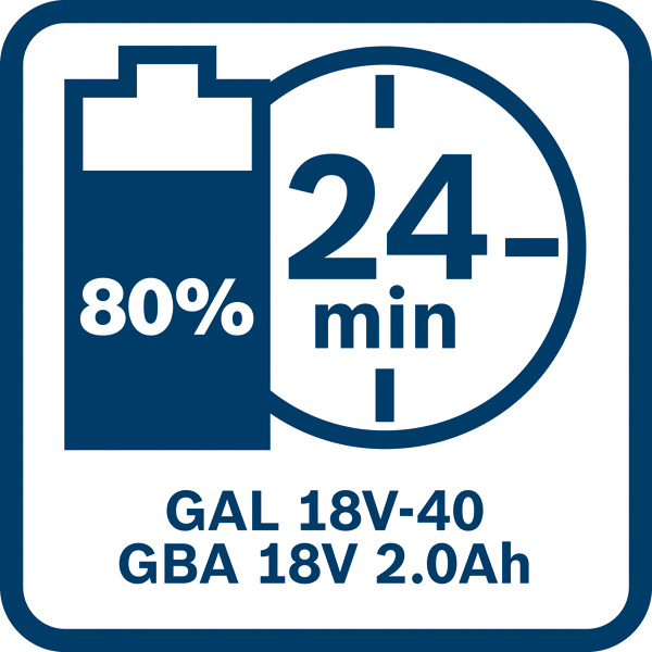 BOSCH Ladegerät GAL 18V-40 BOSCH Ladegerät GAL 18V-40