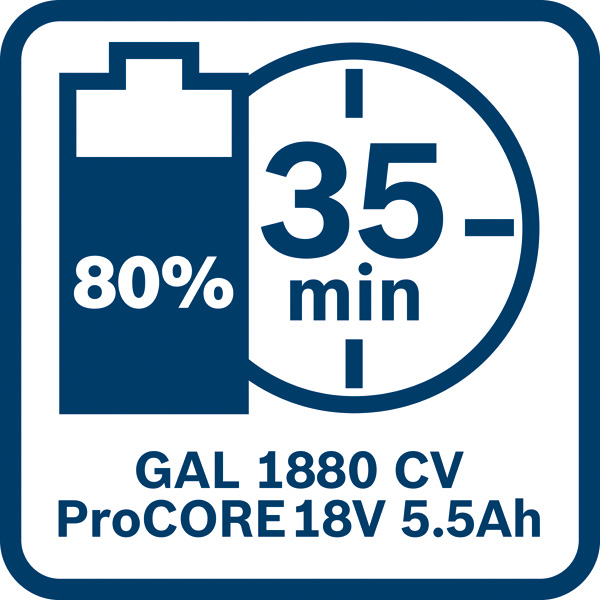 4x ProCORE18V 5.5Ah in L-BOXX 136 4x ProCORE18V 5.5Ah in L-BOXX 136