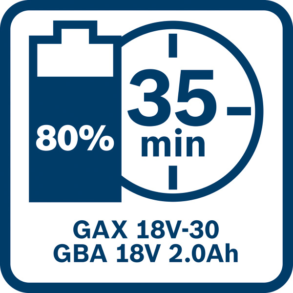 BOSCH Professional 18V System Akku GBA 18V 2.0Ah