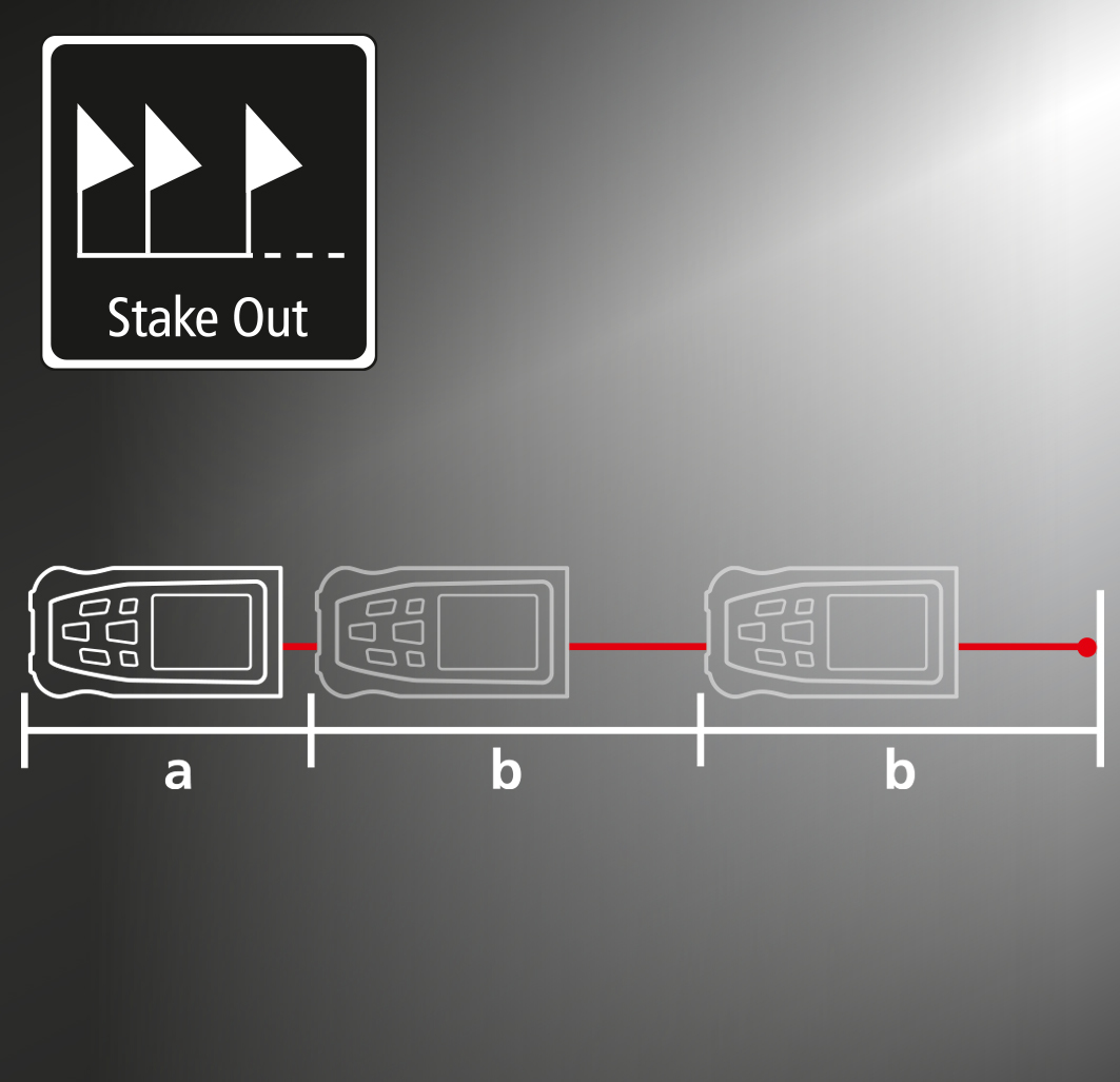 LASERLINER DistanceMaster Vision